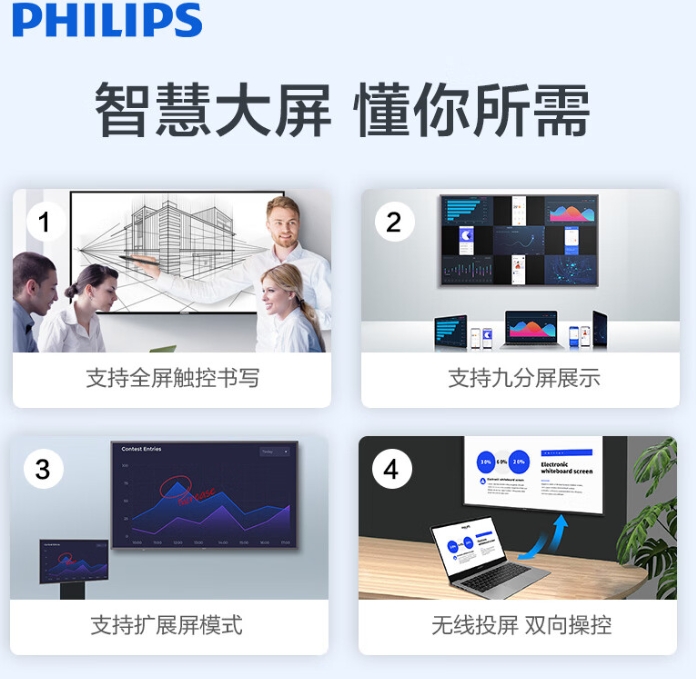 在會(huì)議場(chǎng)景中遇到問(wèn)題飛利浦智能會(huì)議平板是如何幫你解決的！.jpg